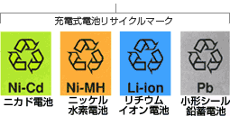 電池 回収 イオン リチウム 東京都23区 小型充電池回収場所